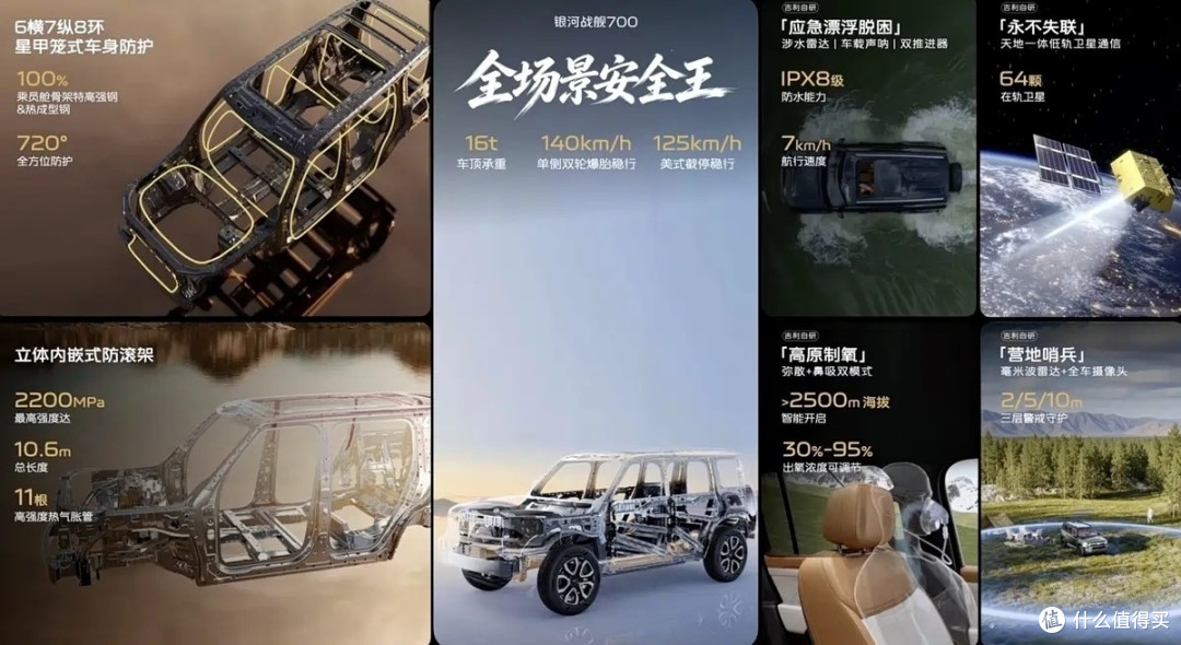 银河战舰700预售,19.98万起1129马力,方盒子硬派新选手高端局