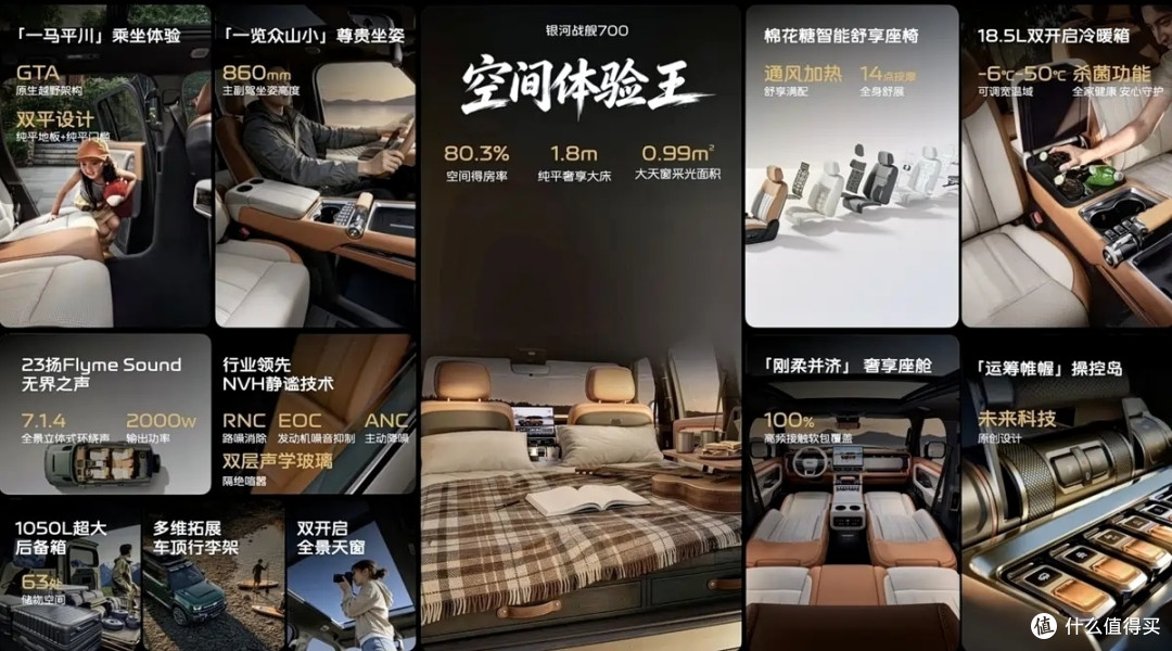 银河战舰700预售,19.98万起1129马力,方盒子硬派新选手高端局