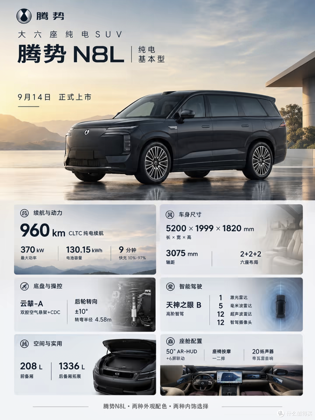 老罗：车企AI都挺垃圾！然后腾势掏出了N8L纯电版和迪迪虾~