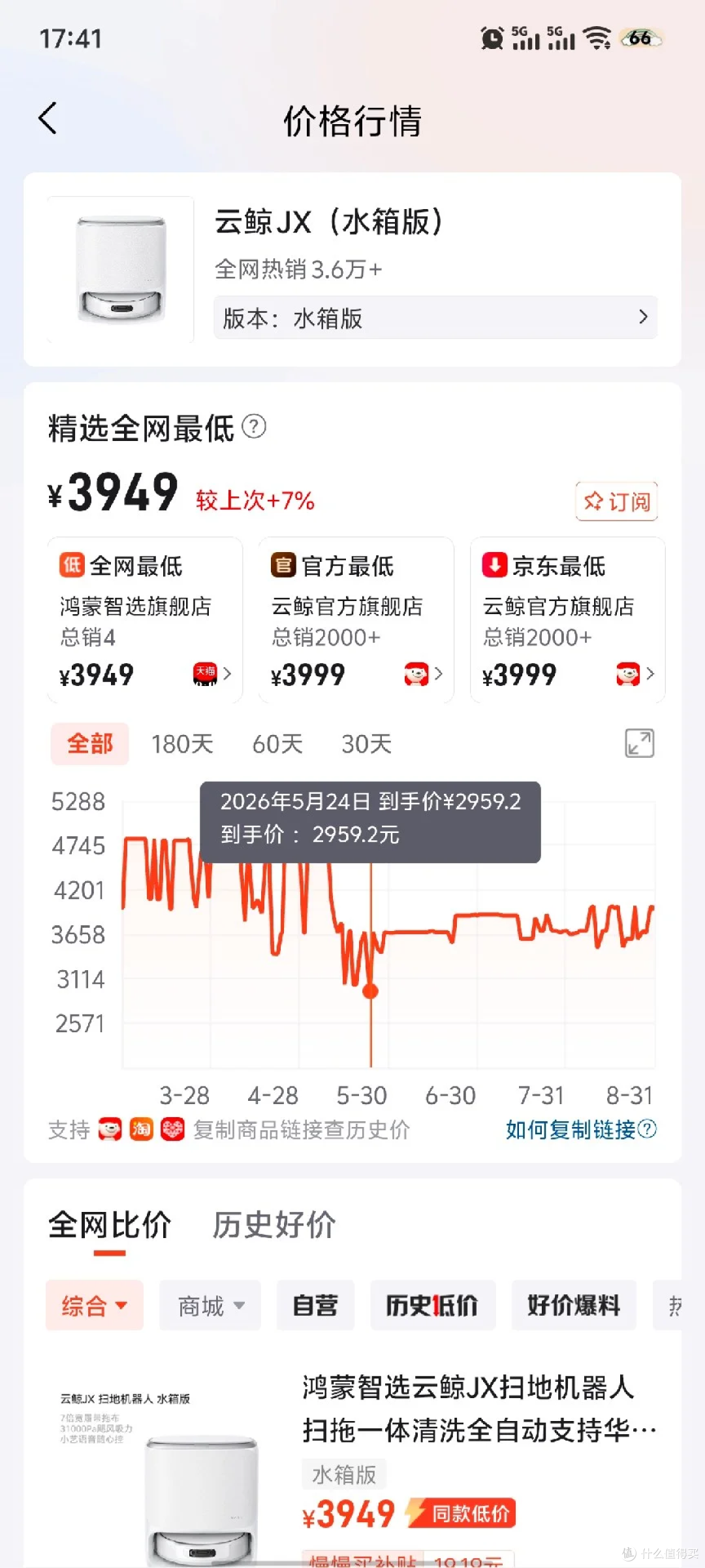 正式官宣!云鲸JX成为我的新时代黑奴!