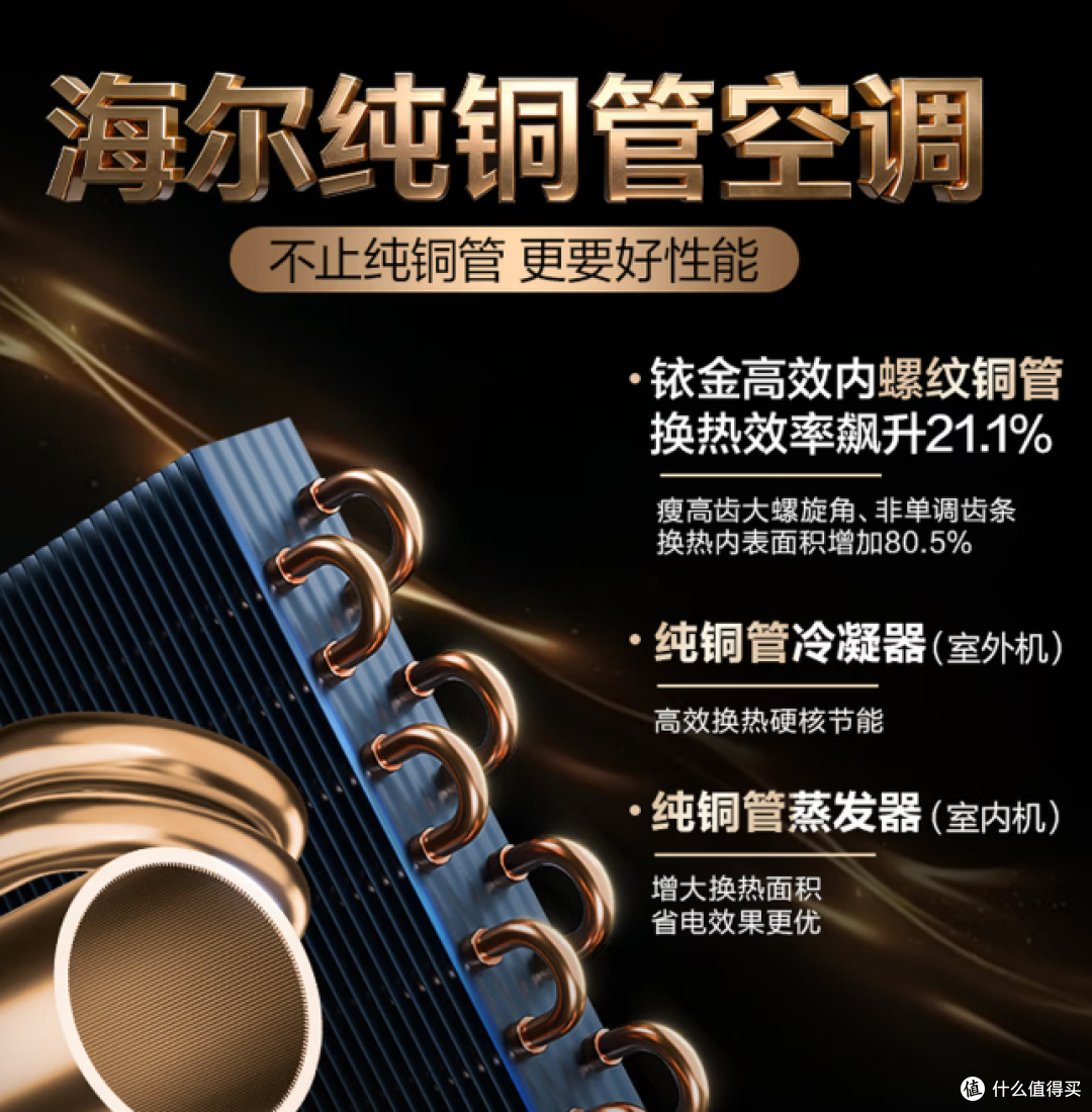 🔥 两室一厅装空调,与其单独一台台挑,不如直接看看整套方案