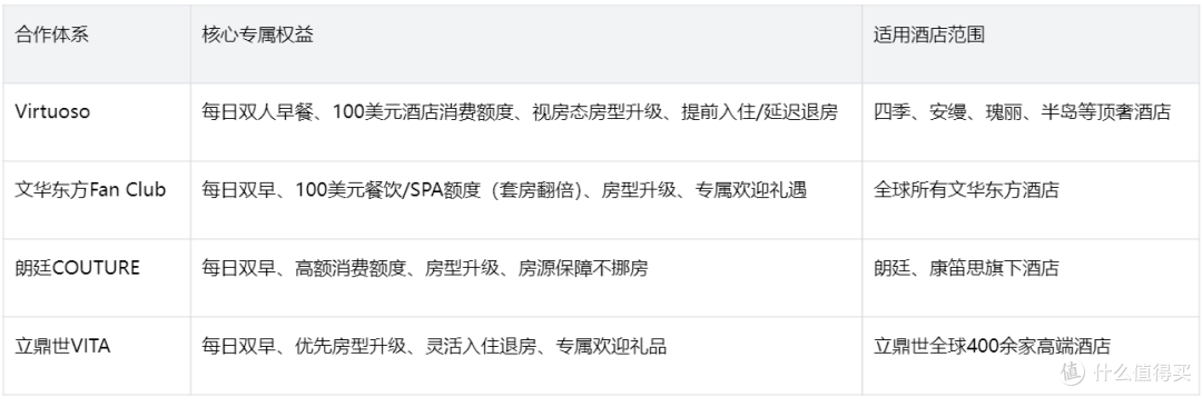 2026蜜月酒店怎么订更划算?普通人实操避坑攻略