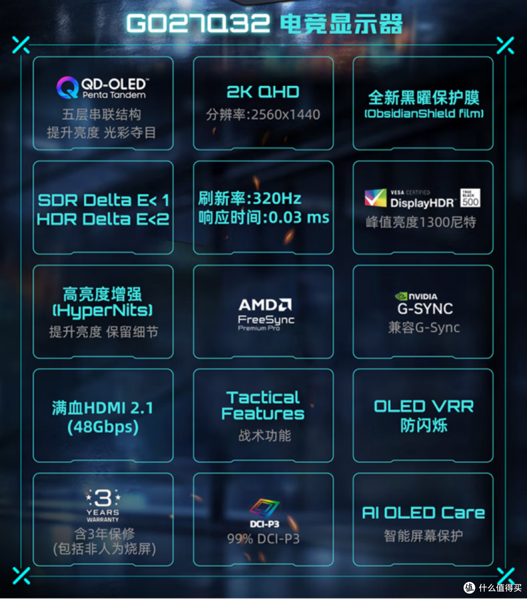 开学季显示器别乱买,技嘉 GO27Q32 电竞显示器,游戏办公全兼顾
