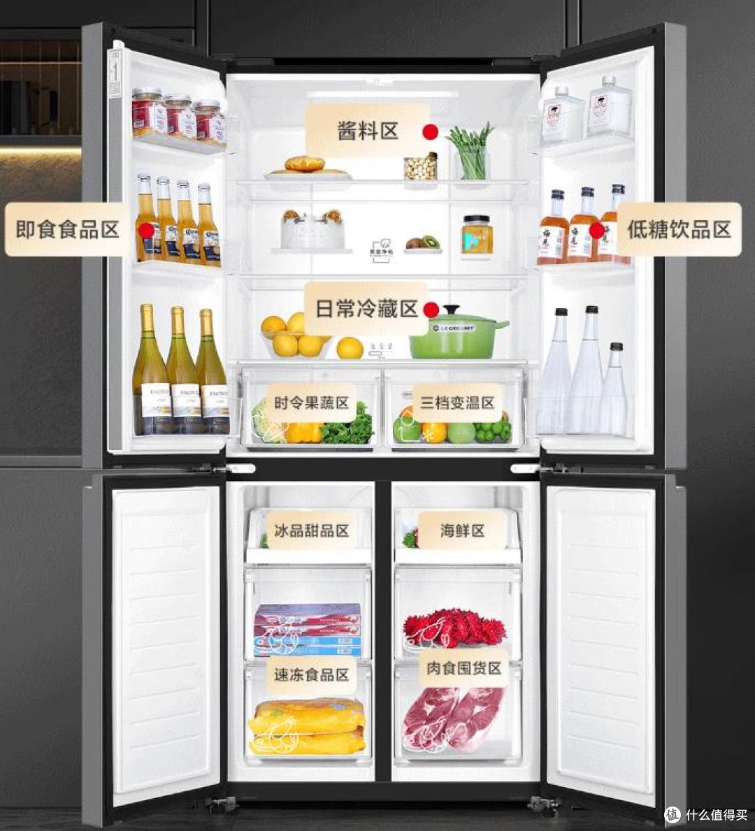 海尔冰箱怎么选才不踩坑？不同价位的海尔冰箱区别在哪？