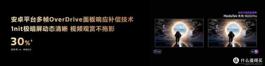 MediaTek发布天玑9600 Pro,卓越AI 重构强悍冷劲旗舰体验