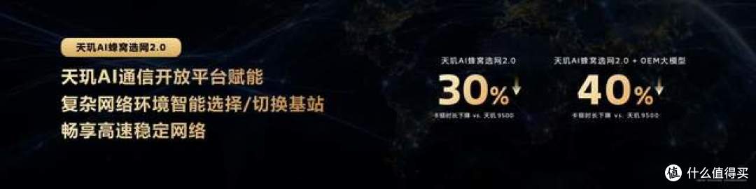 MediaTek发布天玑9600 Pro,卓越AI 重构强悍冷劲旗舰体验