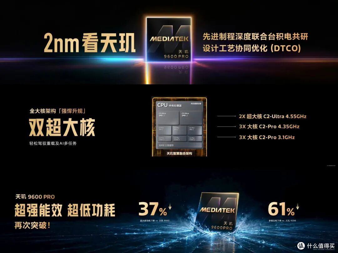 全球首发2nm天玑9600 Pro！vivo X500 Pro Max正式官宣
