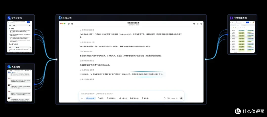 豆包原生融入飞书，接入企业上下文，形成完整工作流程