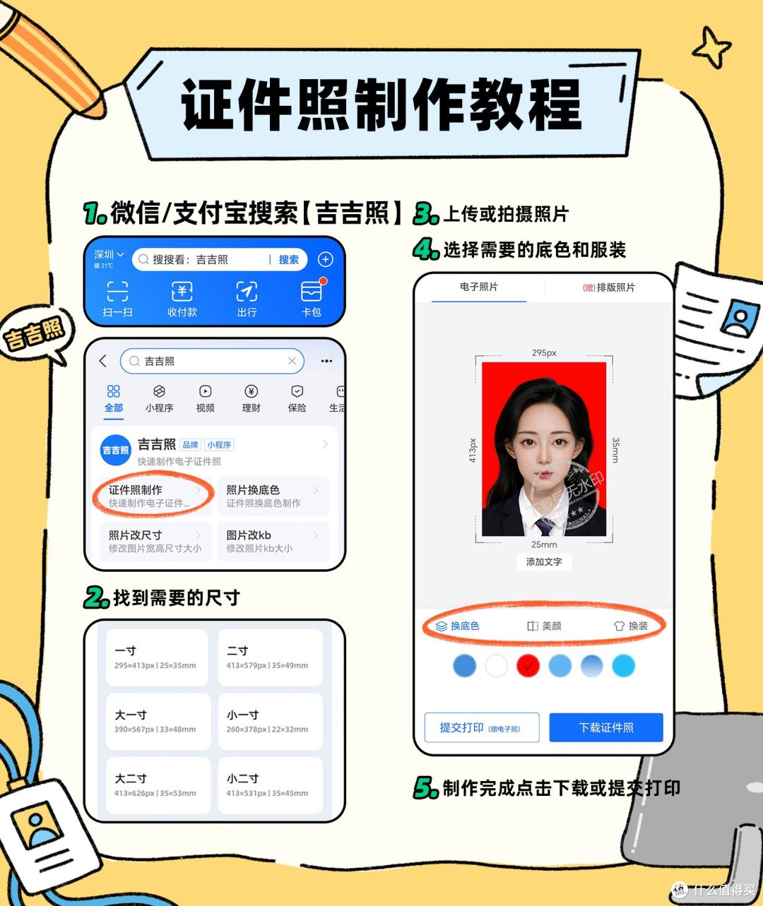 二寸蓝底照片电子版怎么弄?蓝底2寸证件照制作方法