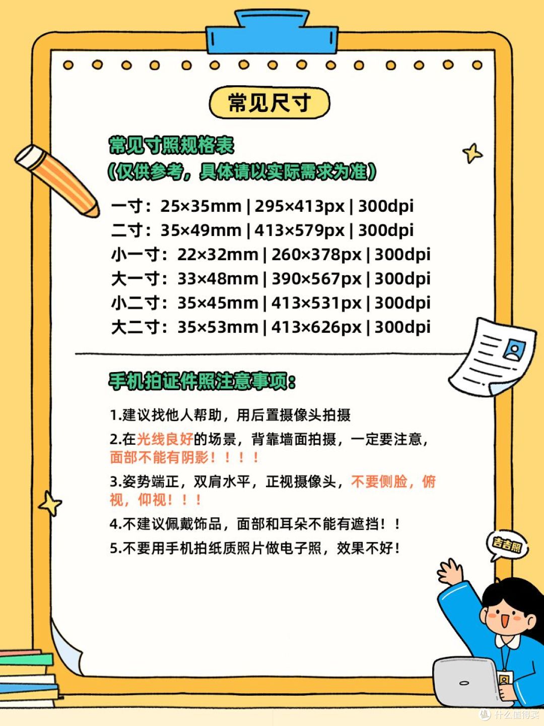 二寸蓝底照片电子版怎么弄?蓝底2寸证件照制作方法
