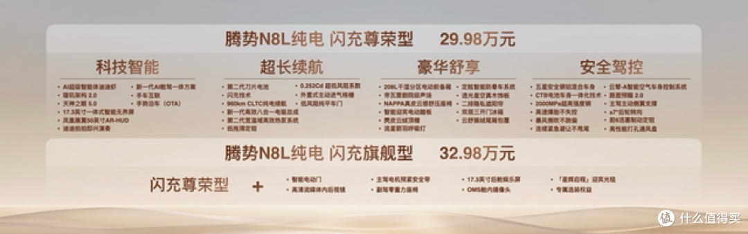 29.98万起,汽车行业第一个AI智能体上车!腾势N8L纯电是要干嘛?