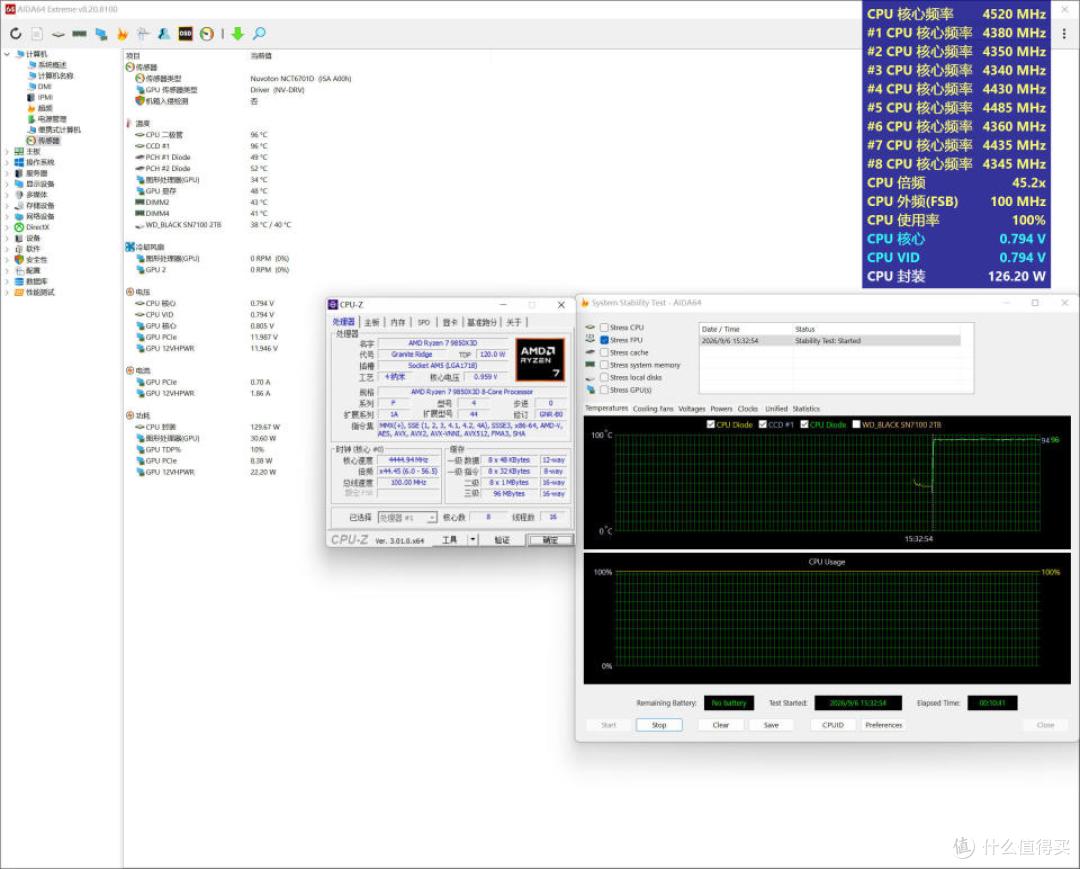 可变风冷:9850X3D+ROG STRIX X870E-E NEO+酷冷HAF II 500装机