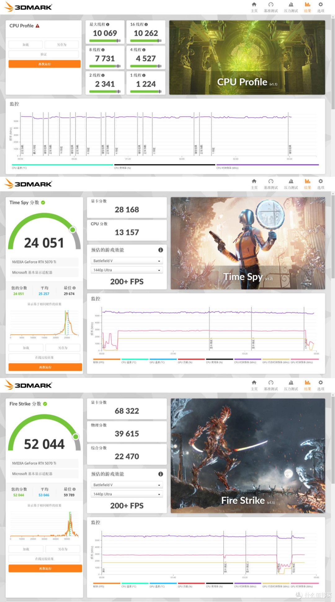可变风冷:9850X3D+ROG STRIX X870E-E NEO+酷冷HAF II 500装机