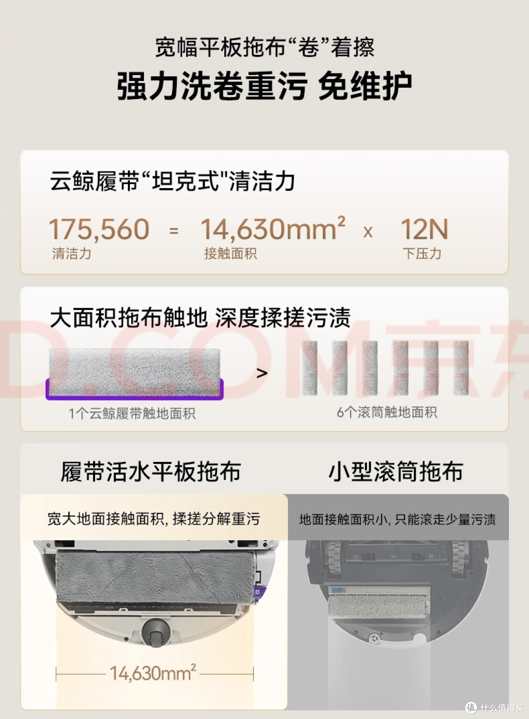 独居打工人的“地面自由”，是云鲸 J6 给的