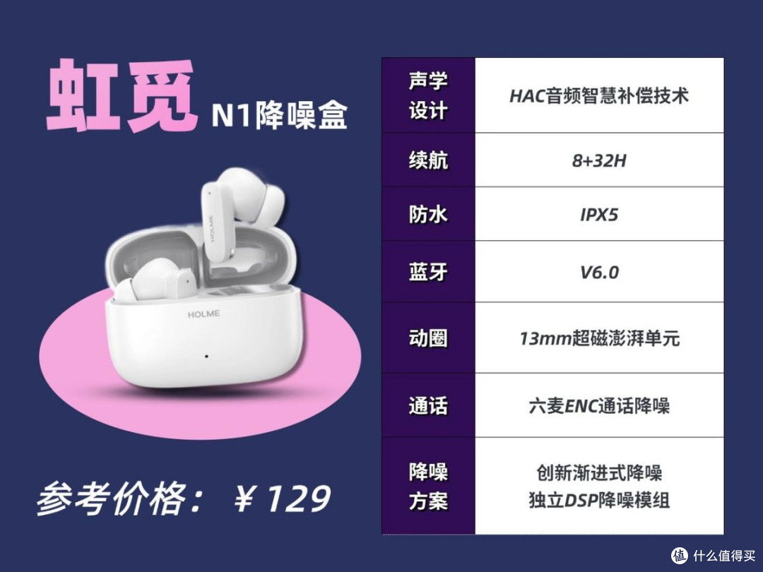入耳式耳机哪款性价比高?2026年推荐好用的入耳式耳机推荐!