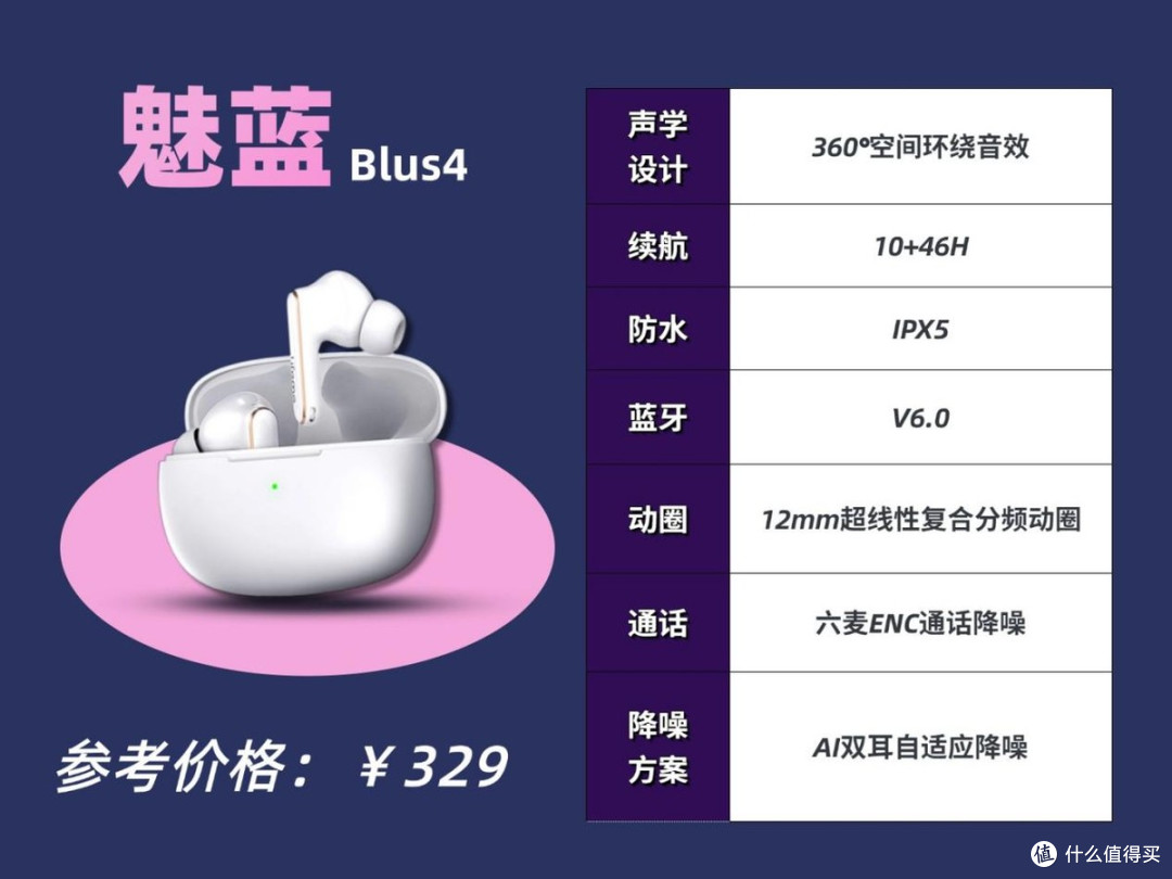 入耳式耳机哪款性价比高?2026年推荐好用的入耳式耳机推荐!
