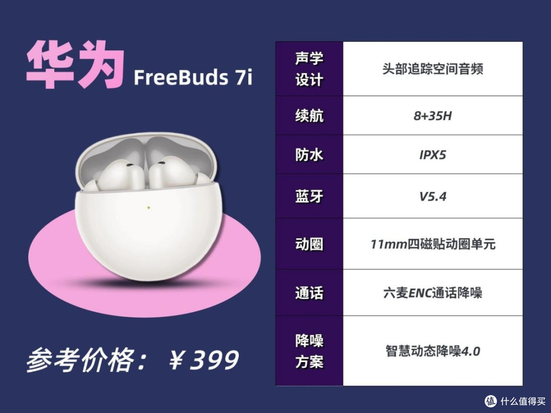 入耳式耳机哪款性价比高?2026年推荐好用的入耳式耳机推荐!
