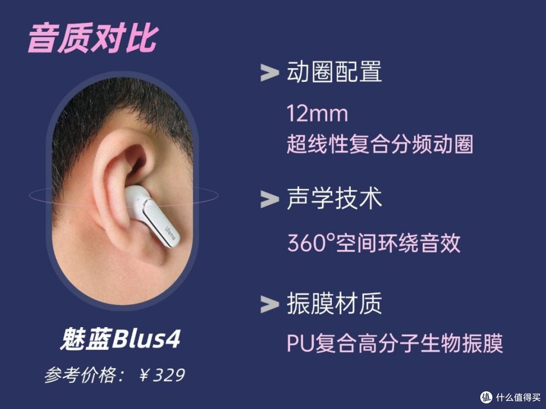 入耳式耳机哪款性价比高?2026年推荐好用的入耳式耳机推荐!