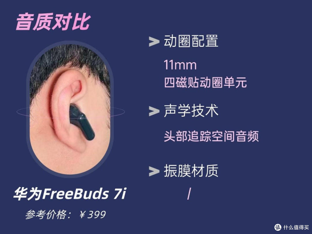 入耳式耳机哪款性价比高?2026年推荐好用的入耳式耳机推荐!