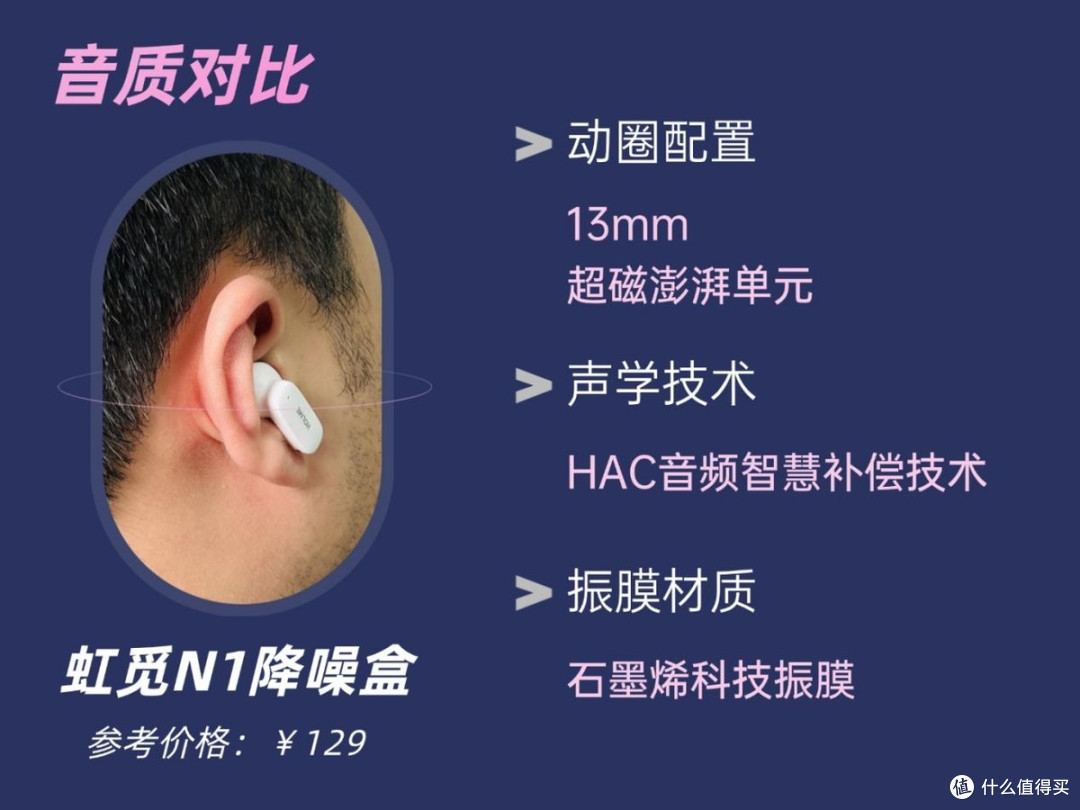 入耳式耳机哪款性价比高?2026年推荐好用的入耳式耳机推荐!