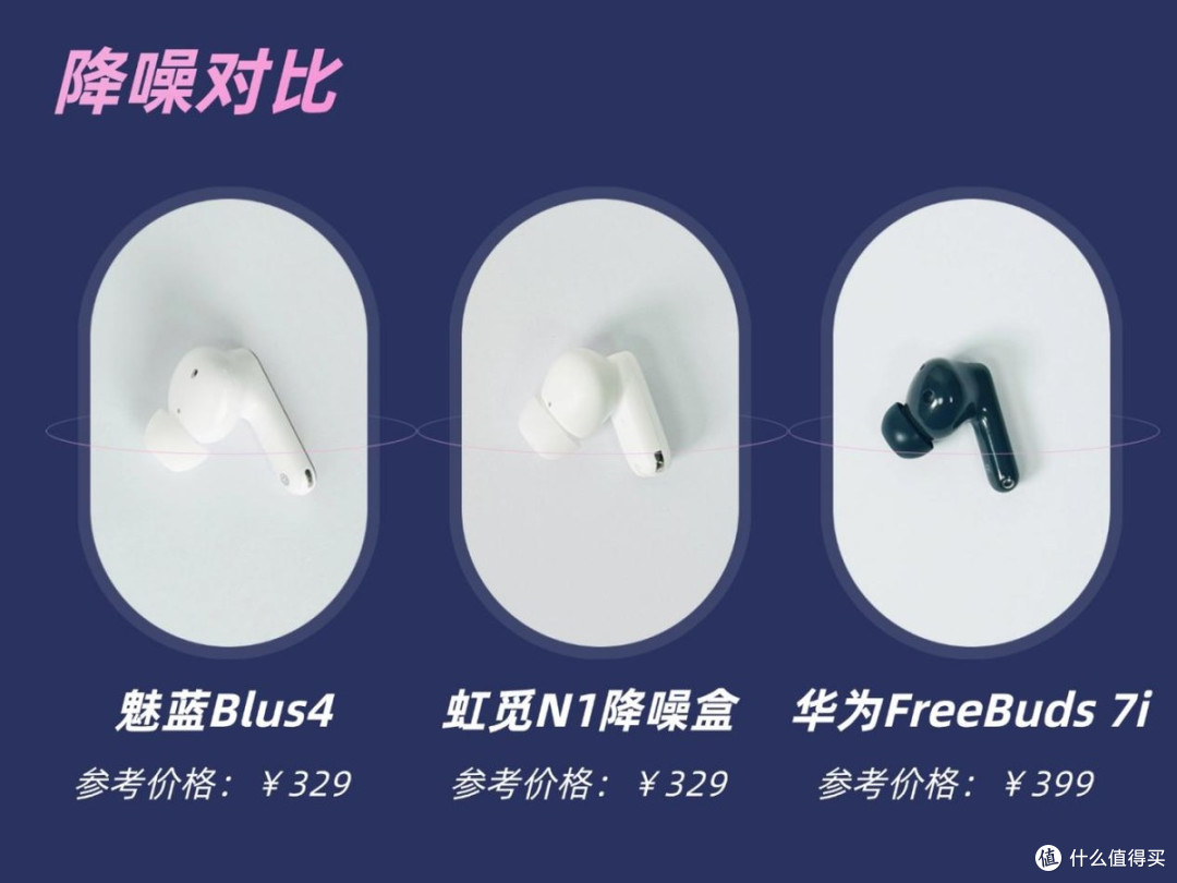 入耳式耳机哪款性价比高?2026年推荐好用的入耳式耳机推荐!