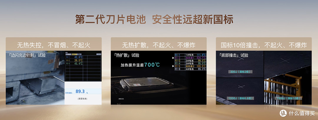 首搭AI超级智能体迪迪虾,腾势N8L纯电上市29.98万元起