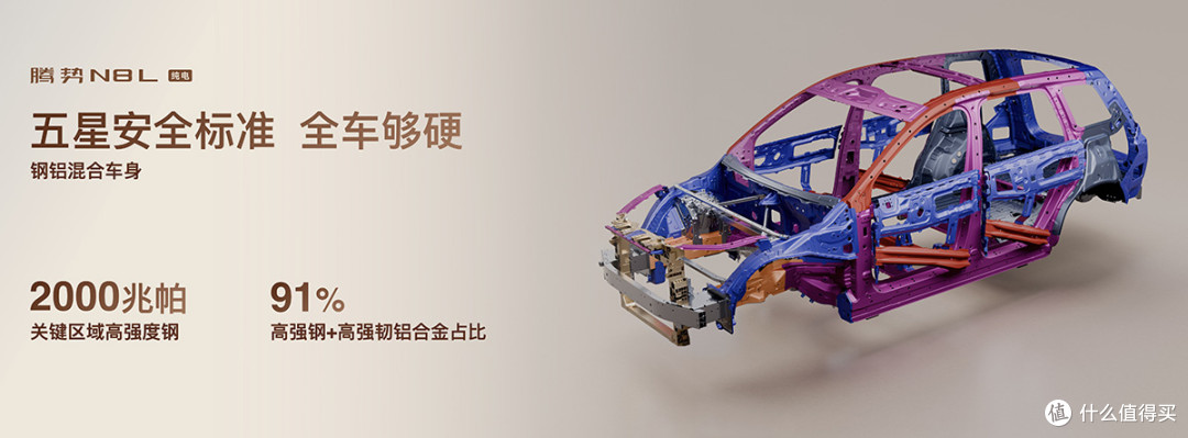 首搭AI超级智能体迪迪虾,腾势N8L纯电上市29.98万元起