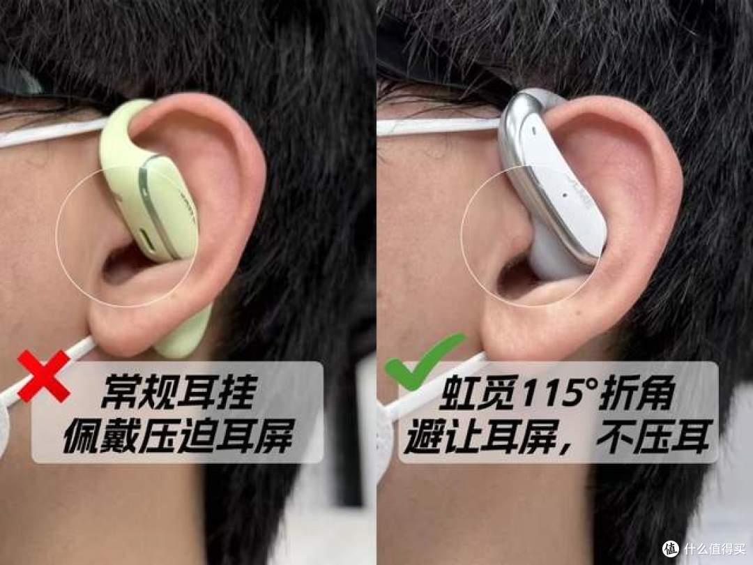 开放式蓝牙耳机哪个品牌性价比高?2026十大耳挂开放式耳机推荐
