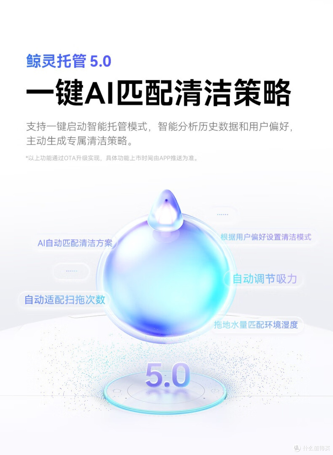 很多人不知道！扫地机这些基础功能，源自云鲸创新