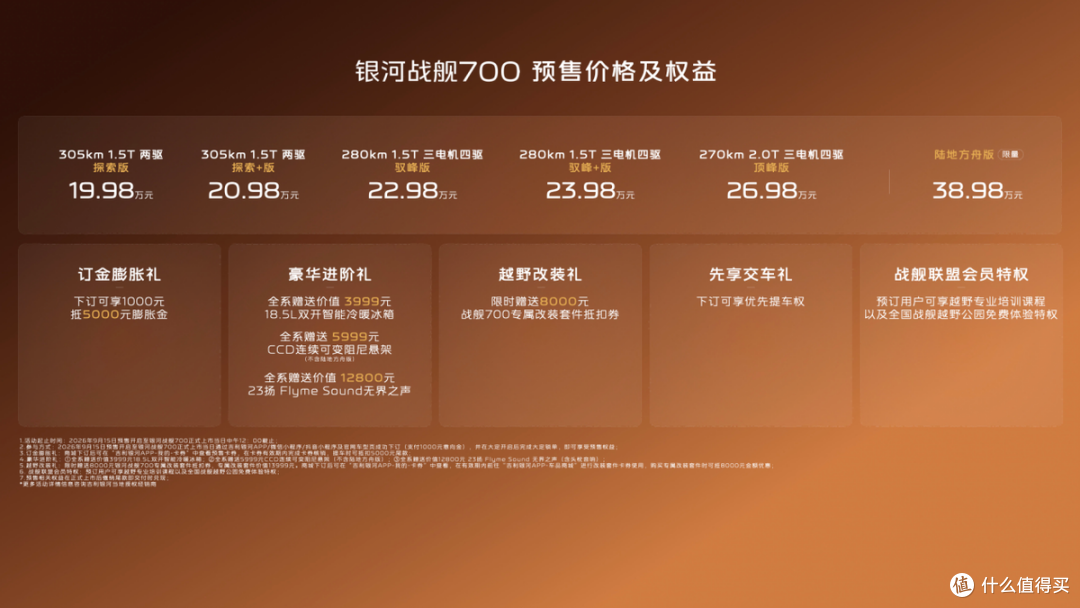 银河战舰700｜可城可野的全能方盒子