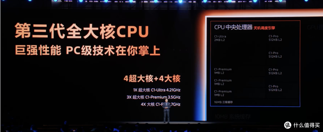 联发科最强2nm SoC来了!vivo X500 Pro系列首发