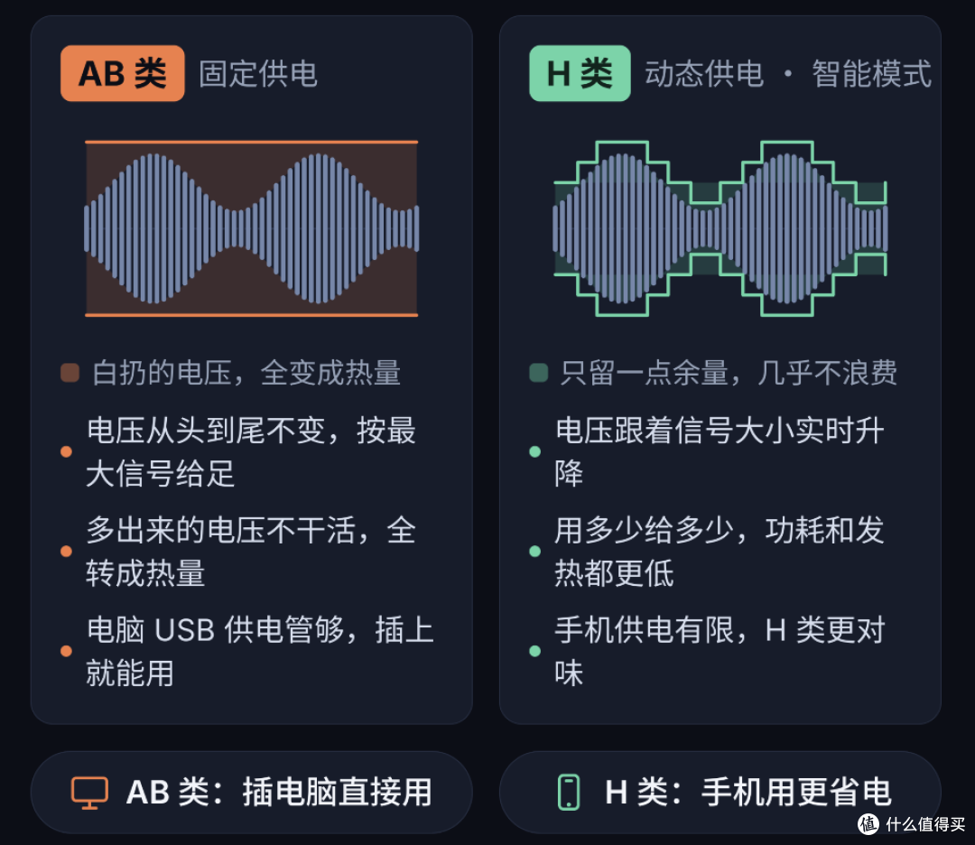 从1.88到299,原道这次游戏小尾巴是不是飘了?