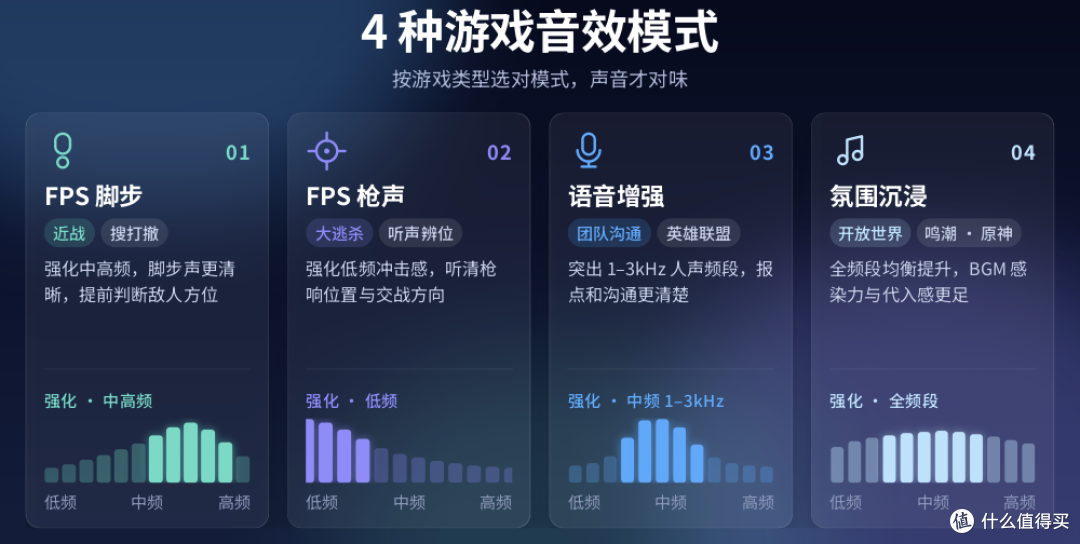 从1.88到299,原道这次游戏小尾巴是不是飘了?