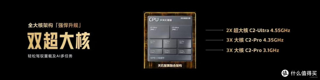 MediaTek发布天玑9600 Pro,卓越AI 重构强悍冷劲旗舰体验