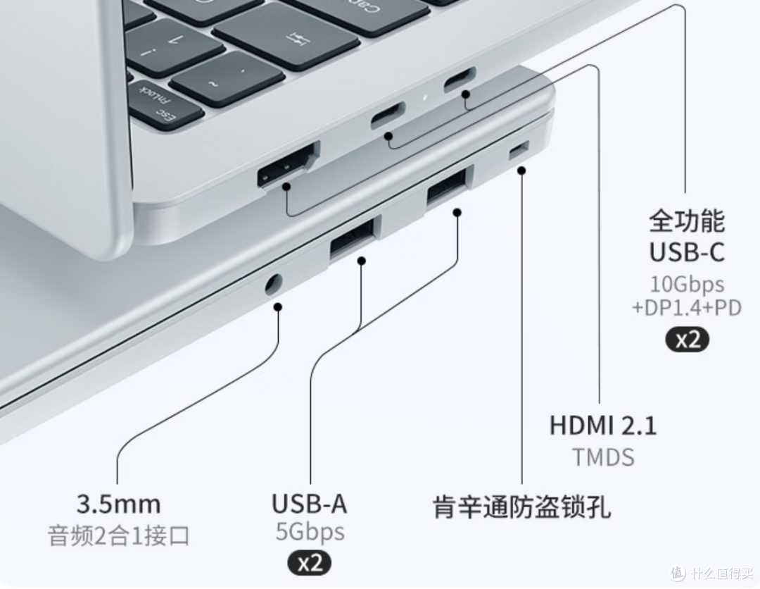 仅1.1kg，45W性能释放，不到4000元，文科生办公族可以冲了吗？