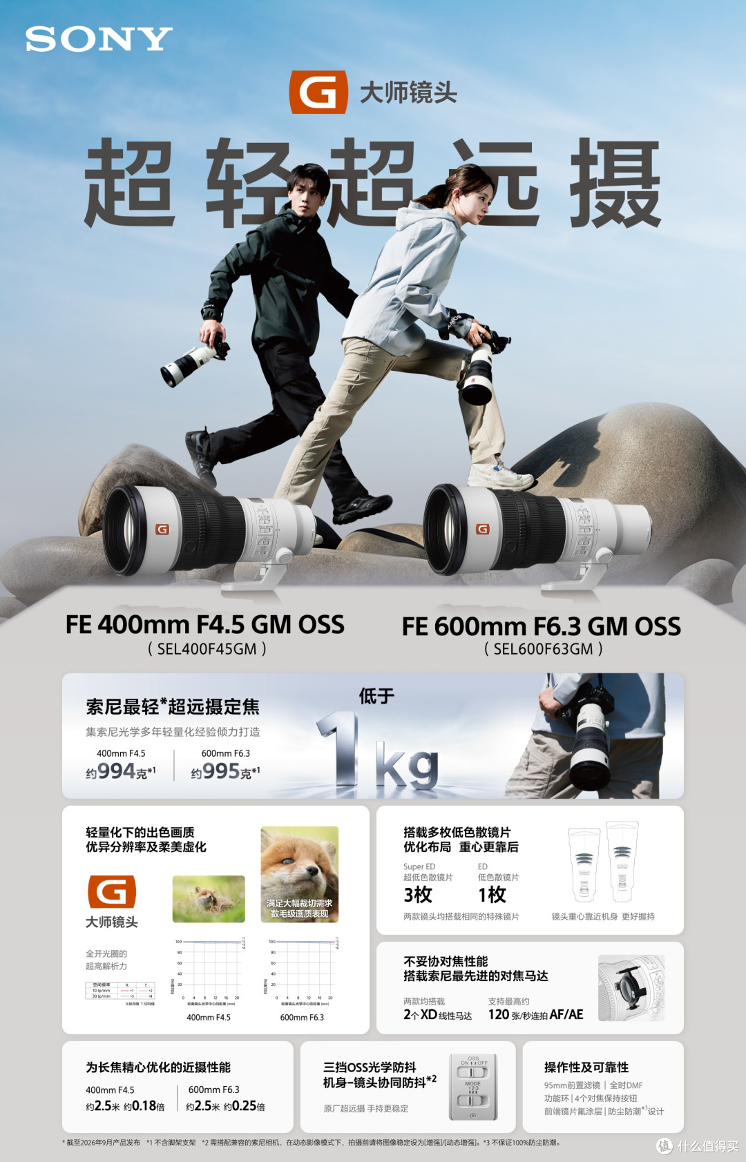 索尼新品FE 400mm F4.5 GM镜头和FE 600mm F6.3 GM镜头发布