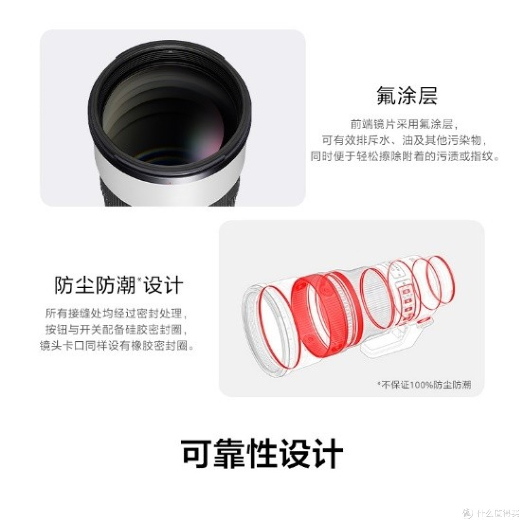 索尼正式发布400mm和600mm超轻超远摄定焦G大师镜头
