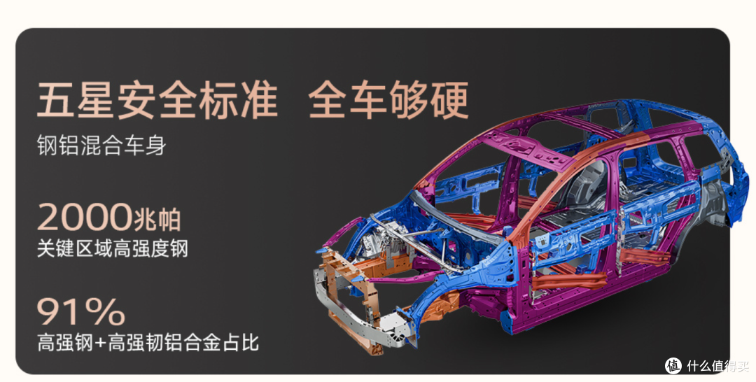 AI智能豪华汽车来了:腾势N8L纯电上市