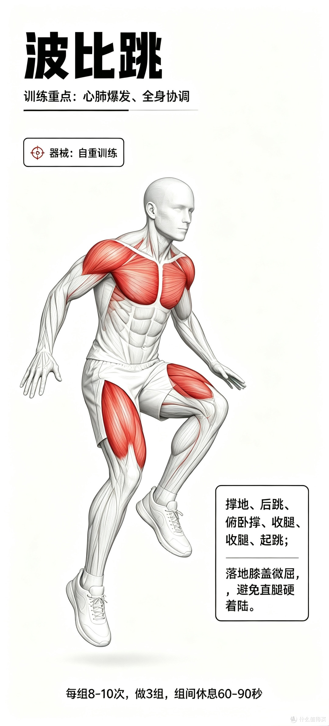 75岁王石HYROX小组第四！中年男人自己动手练体能