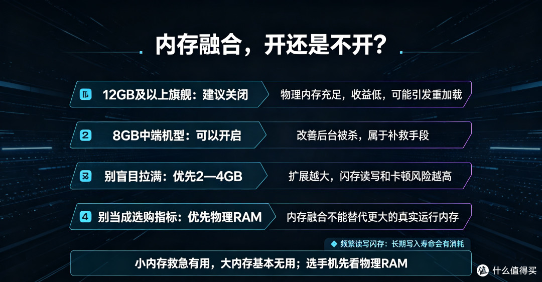 手机“内存融合”是黑科技还是智商税?一文看懂真实效果
