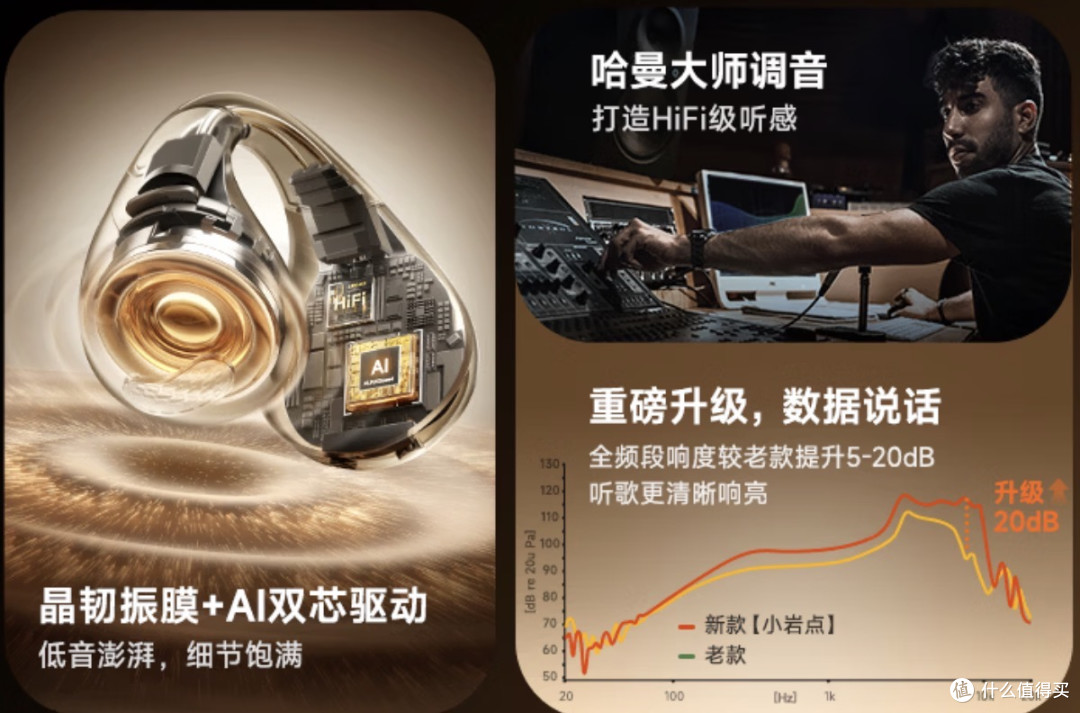 开学季运动耳机怎么选？四款热门耳夹式耳机实测对比