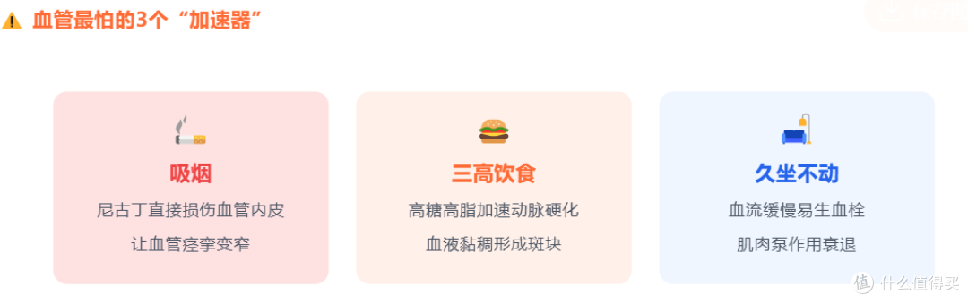 血管堵没堵,看腿就知道!腿上出现这5个信号,千万别当老寒腿!
