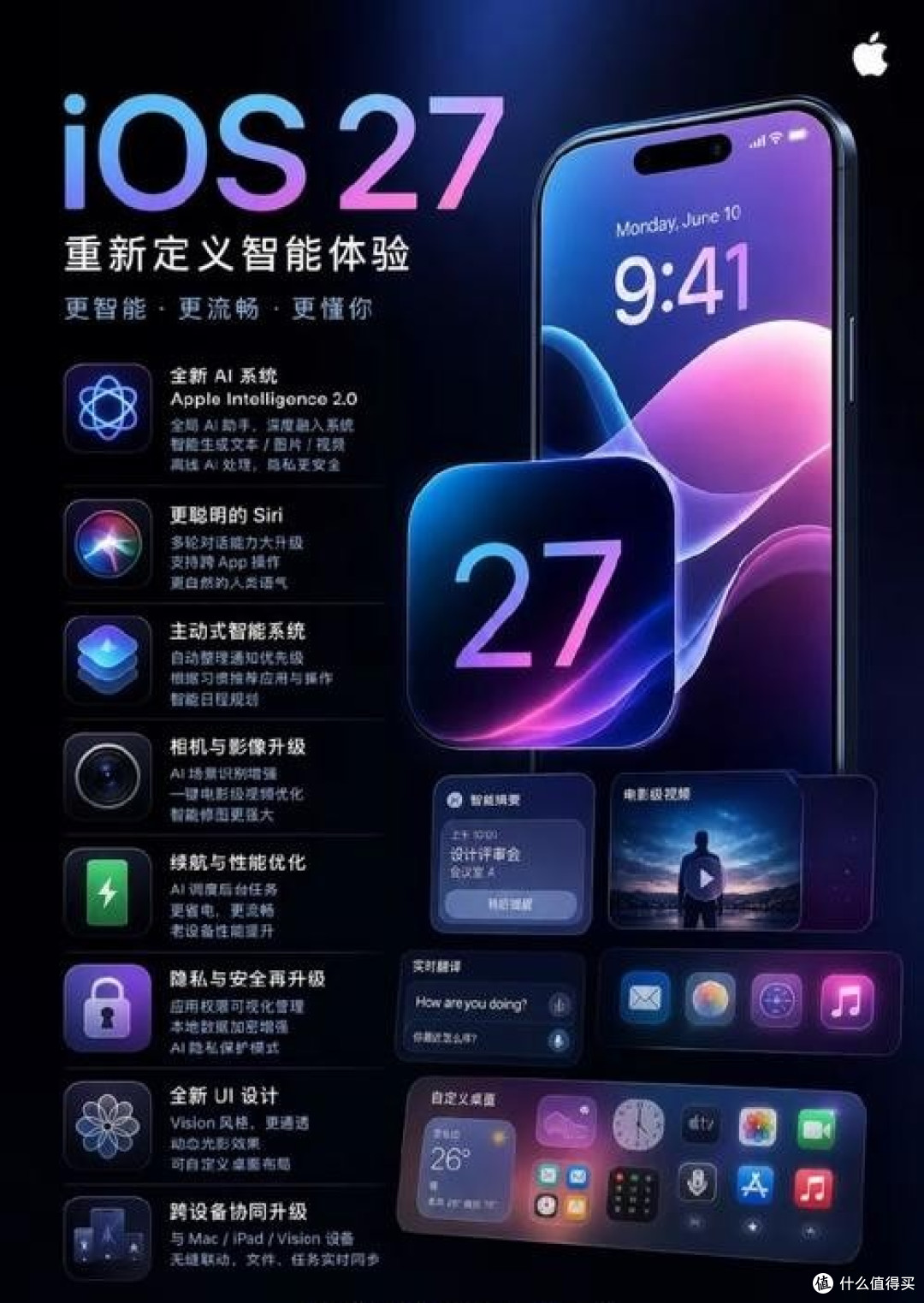 国行无 AI,iOS27 细节终于跟得上安卓,升级注意!