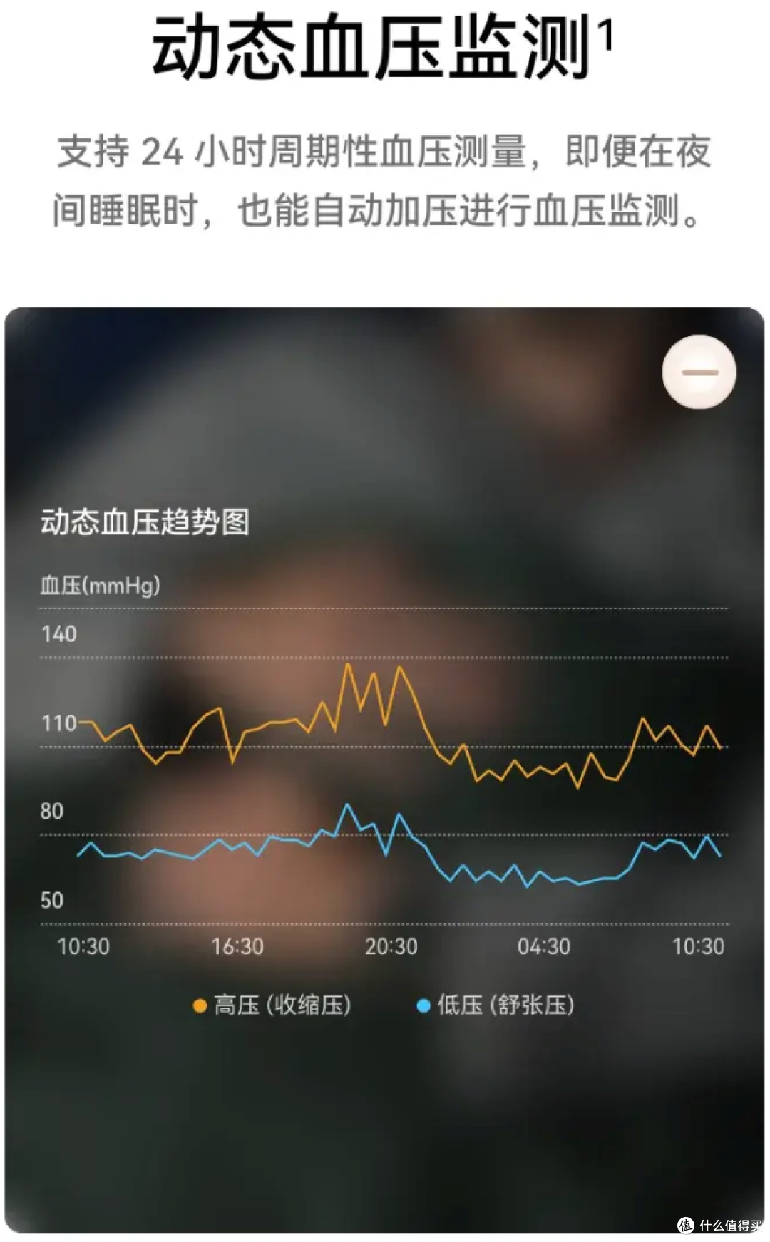 华为 WATCH D3 发布,第三代血压表改了什么
