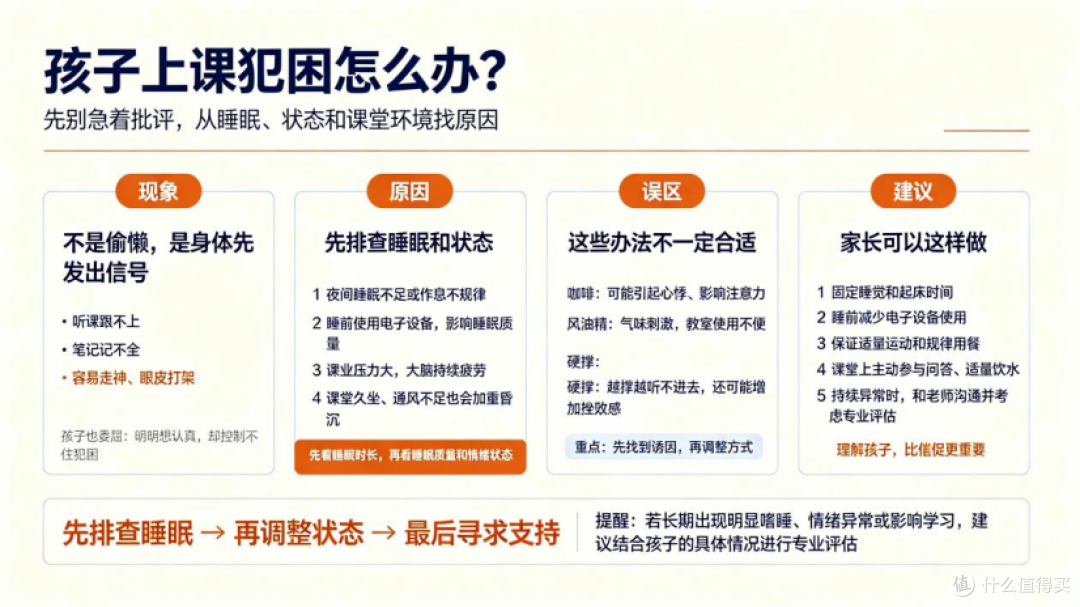 孩子上课犯困怎么办?
