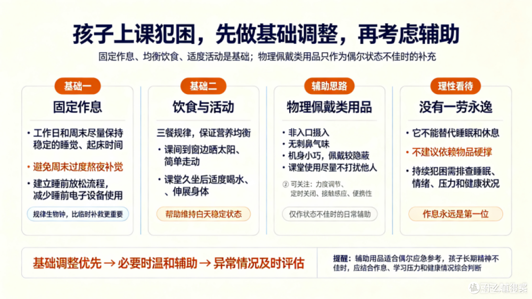 孩子上课犯困怎么办?