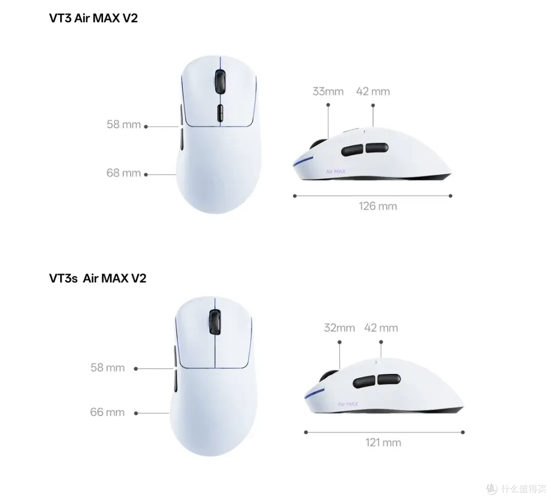 雷柏VT二代3系V2测评:高性能国产游戏鼠标百尺竿头更进一步!