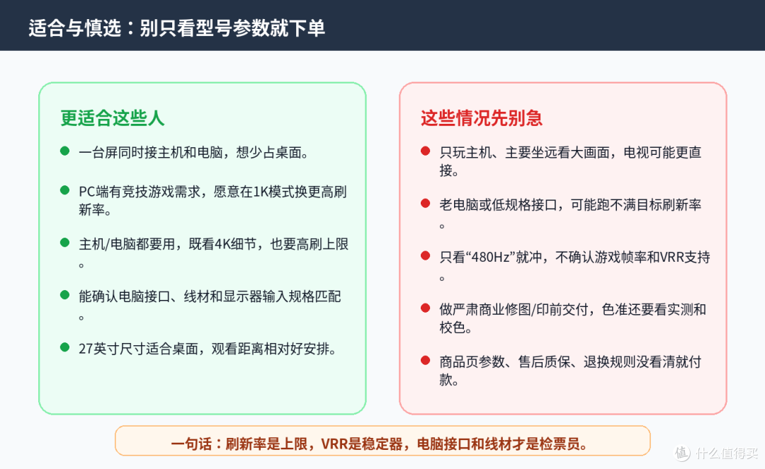 主机和电脑共用一台屏?别让线材替高刷背锅
