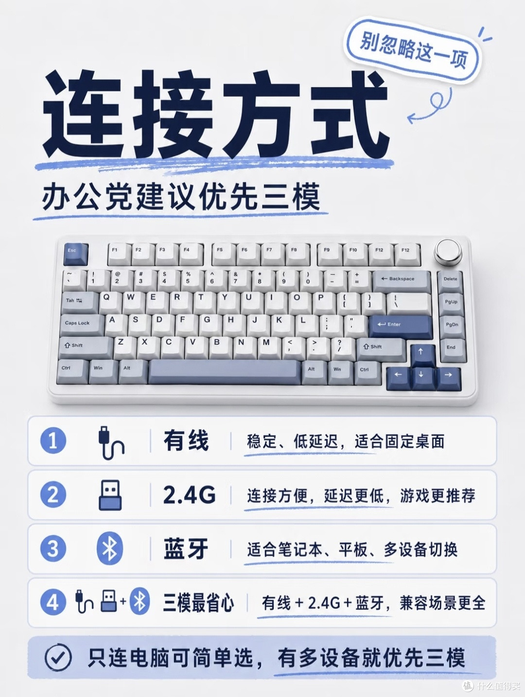 国产机械键盘选购指南|优先级搞对,少花冤枉钱