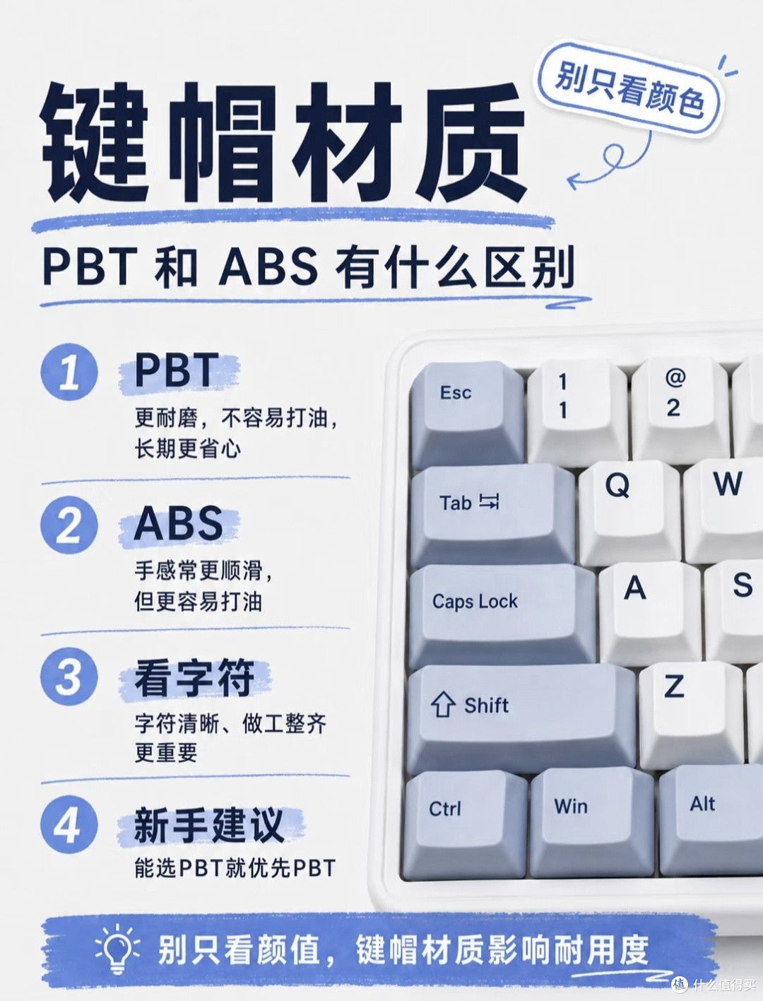 国产机械键盘选购指南|优先级搞对,少花冤枉钱